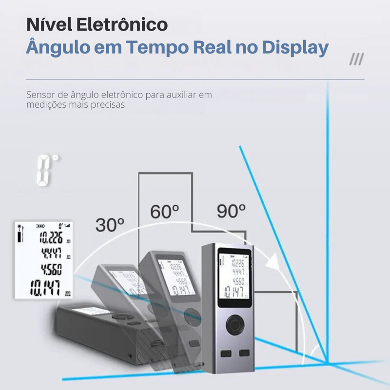 Mini Telêmetro a Laser