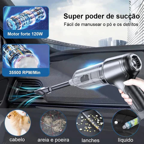 Aspirador de Pó SmartVac 3